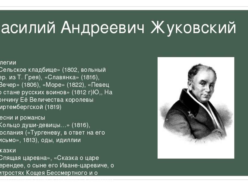 Василий Андреевич Жуковский Элегии «Сельское кладбище» (1802, вольный пер. из...