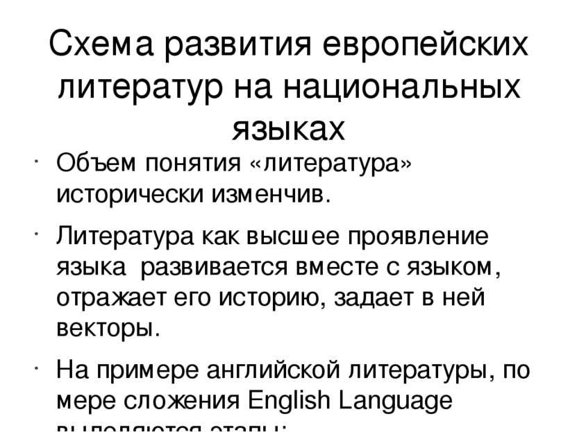 Схема развития европейских литератур на национальных языках Объем понятия «ли...