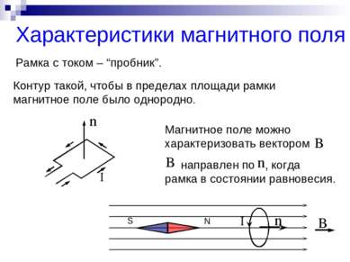 Характеристики магнитного поля Рамка с током – “пробник”. Контур такой, чтобы...