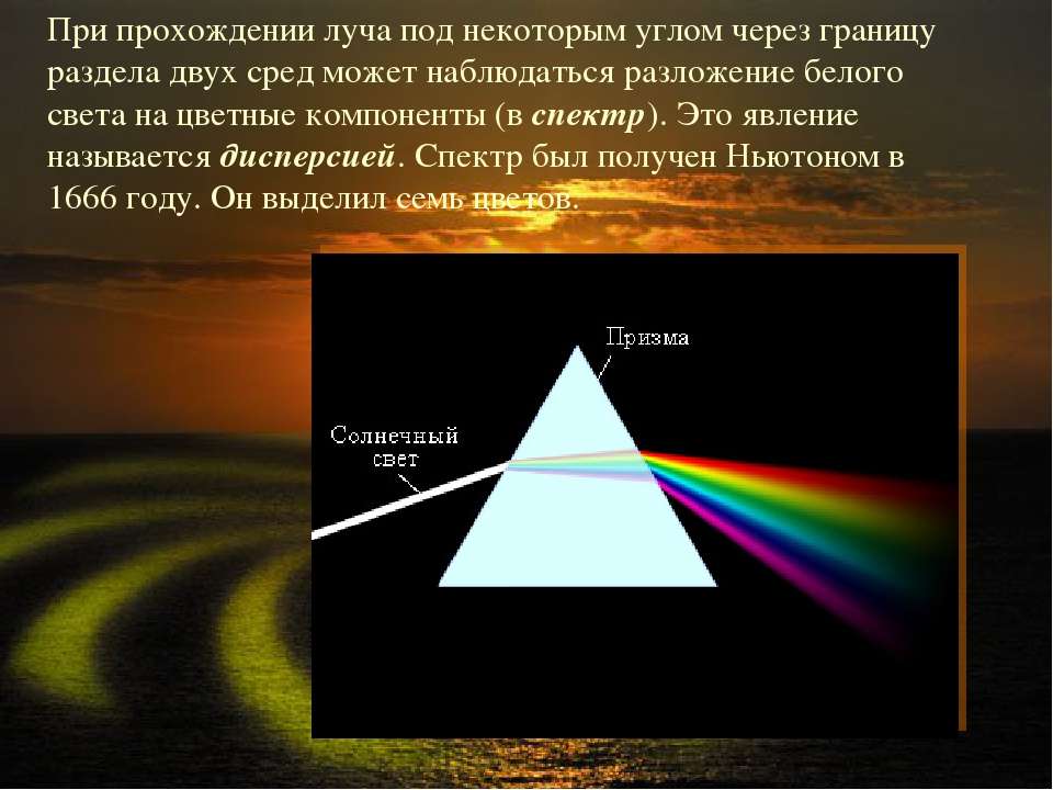 Почему свет разлагается в спектр. Свет через призму. Разложение белого цвета в спект. Разделение белого света на спектр. Проход луча через призму.