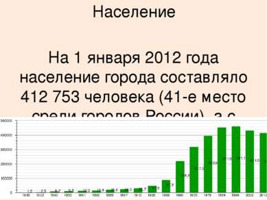 Население На 1 января 2012 года население города составляло 412 753 человека ...