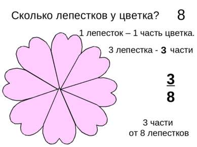 Сколько лепестков у цветка? 8 1 лепесток – 1 часть цветка. 3 лепестка - ? час...