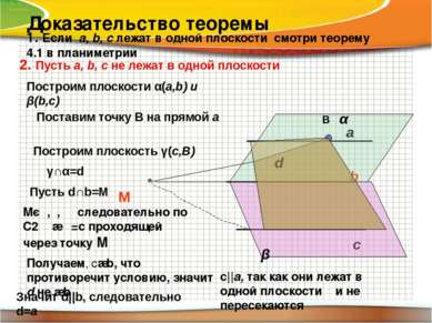 Доказательство теоремы 1. Если a, b, c лежат в одной плоскости смотри теорему...