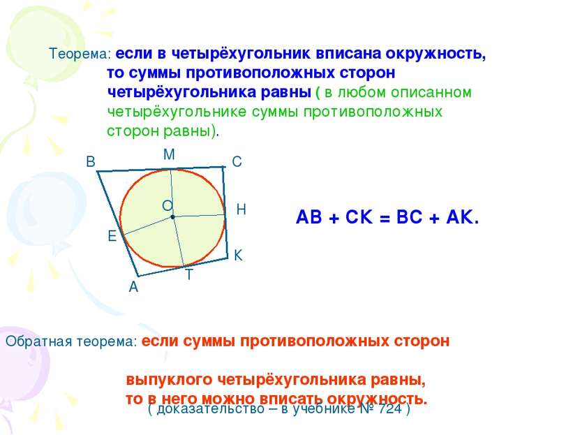 Теорема: если в четырёхугольник вписана окружность, то суммы противоположных ...