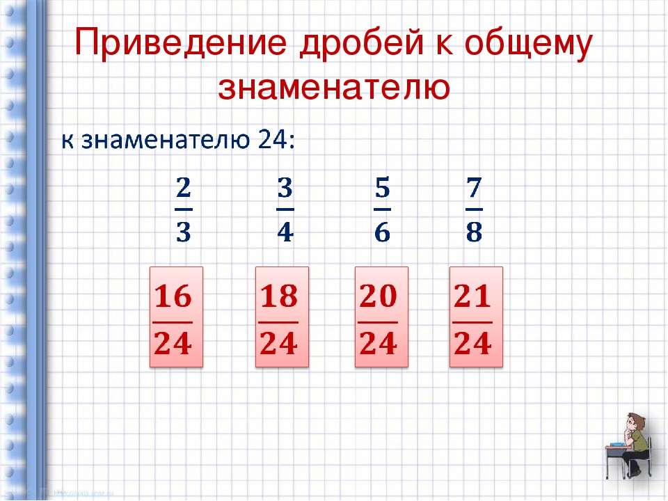 Как привести числа к общему знаменателю в эксель