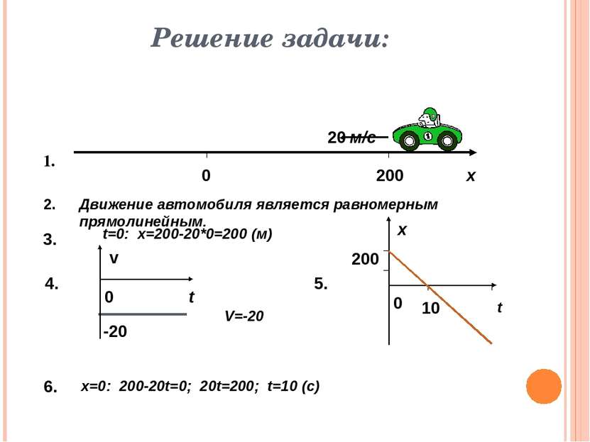Решение задачи: х 2. Движение автомобиля является равномерным прямолинейным. ...