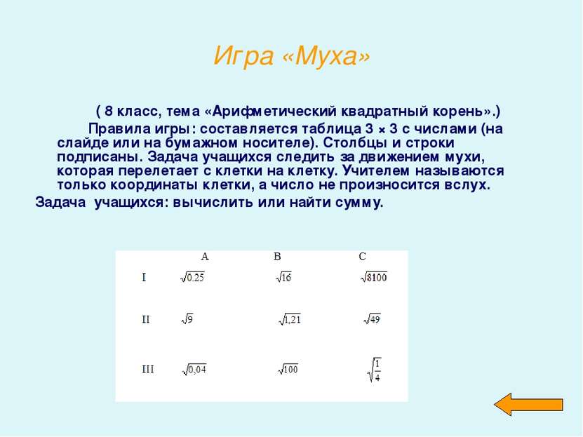 Игра «Муха» ( 8 класс, тема «Арифметический квадратный корень».) Правила игры...