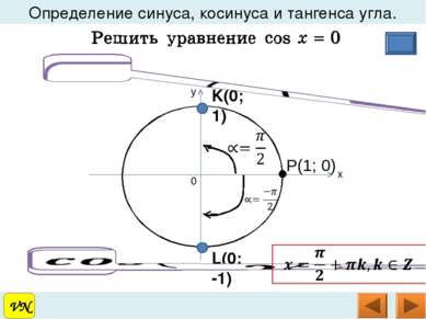 VN Определение синуса, косинуса и тангенса угла. VN K(0; 1) L(0; -1)
