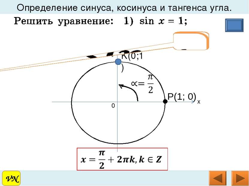 VN Определение синуса, косинуса и тангенса угла. VN K(0;1)