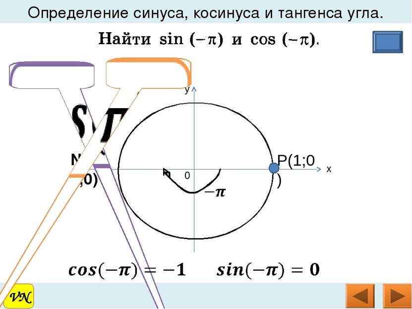 VN Определение синуса, косинуса и тангенса угла. VN N(-1,0)