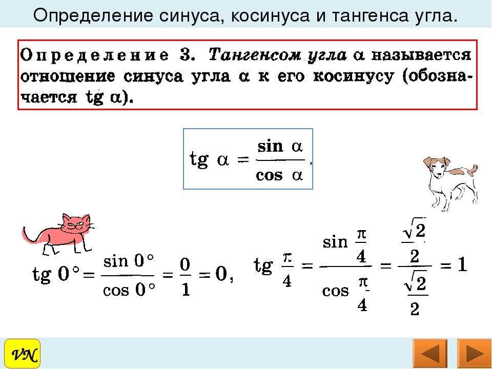 Нахождение синуса через тангенс