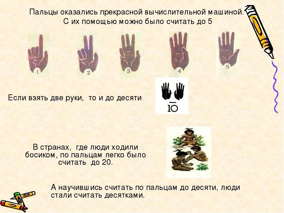 Как люди учились читать. Как древние люди считали на пальцах. Как люди научились считать. Счет на пальцах древние века. Как люди считали в древности картинки.