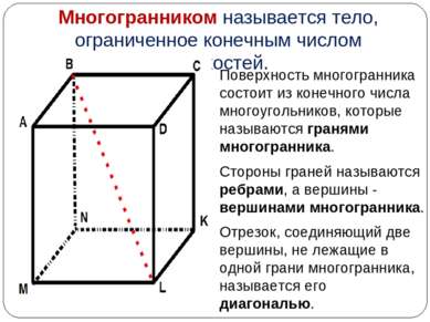 Поверхность многогранника состоит из конечного числа многоугольников, которые...