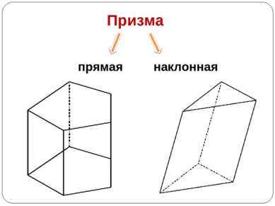 Призма прямая наклонная