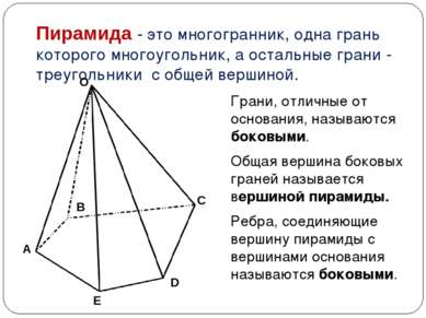 Пирамида - это многогранник, одна грань которого многоугольник, а остальные г...