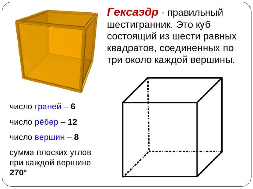 Гексаэдр - правильный шестигранник. Это куб состоящий из шести равных квадрат...