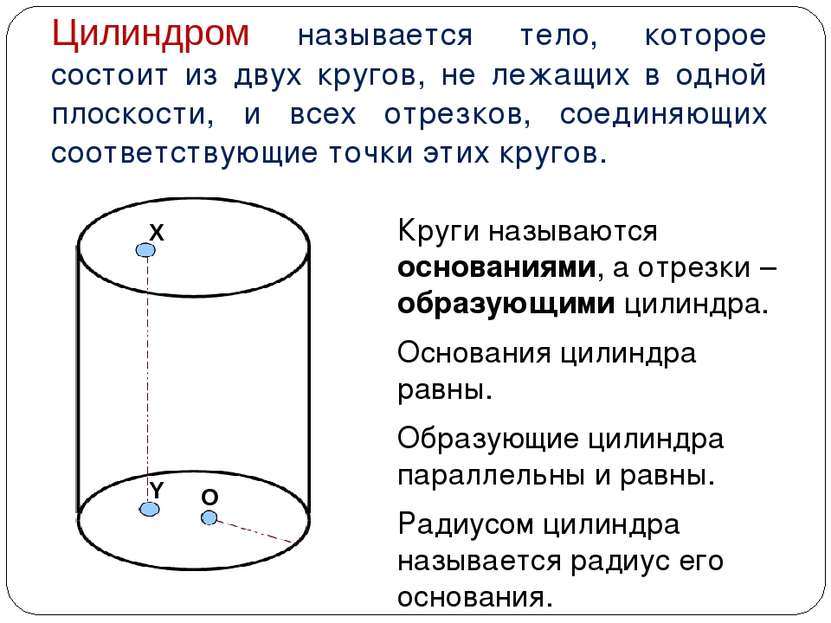 Цилиндром называется тело, которое состоит из двух кругов, не лежащих в одной...