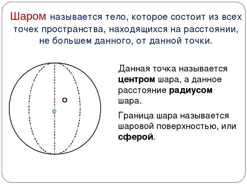 Шаром называется тело, которое состоит из всех точек пространства, находящихс...