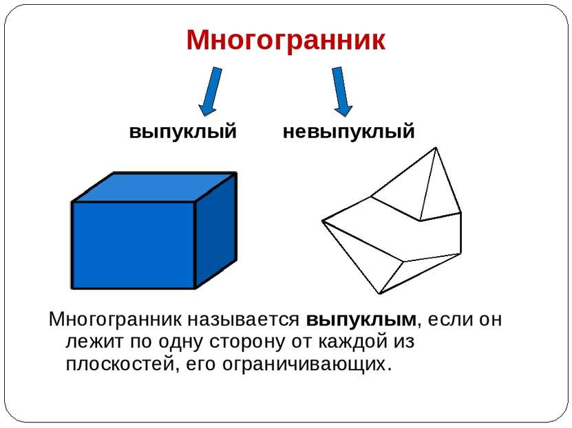 Многогранник выпуклый невыпуклый Многогранник называется выпуклым, если он ле...