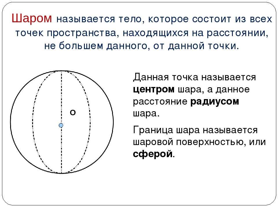 Диаметр шара называется