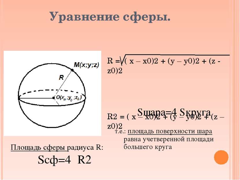 Уравнение сферы. R = ( х – х0)2 + (у – у0)2 + (z - z0)2 R2 = ( х – х0)2 + (у ...