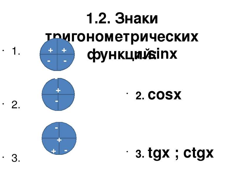 1.2. Знаки тригонометрических функций: 1. 2. 3. 1. sinx 2. cosx 3. tgx ; ctgx...