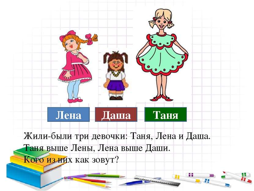 Жили-были три девочки: Таня, Лена и Даша. Таня выше Лены, Лена выше Даши. Ког...