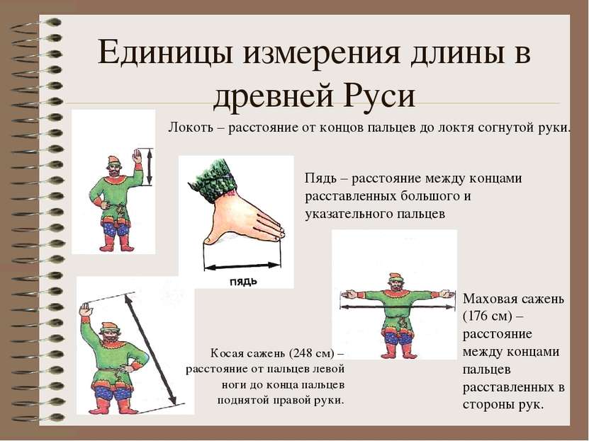 Единицы измерения длины в древней Руси Косая сажень (248 см) – расстояние от ...