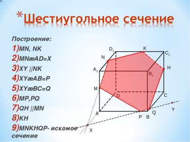 Построение: MN, NK MN∩AD=X XY ||NK XY∩AB=P XY∩BC=Q MP,PQ QH ||MN KH MNKHQP- и...