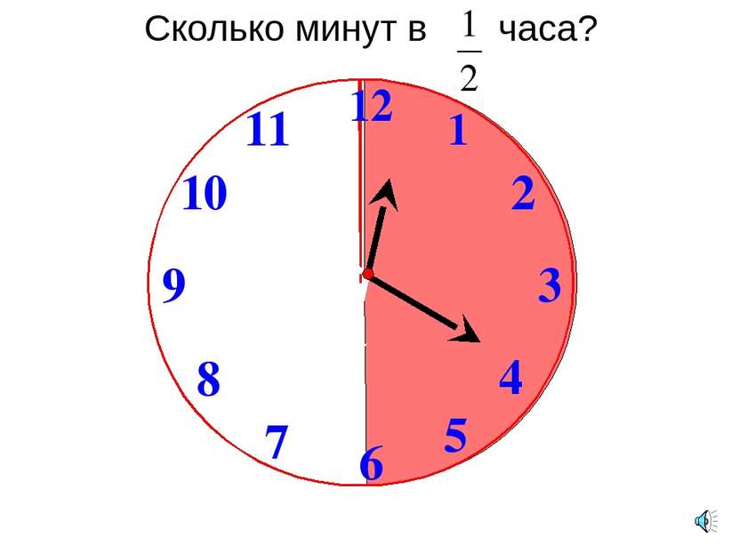 Сколько минут в часа? 1 2 9 6 12 11 10 8 7 4 5 3