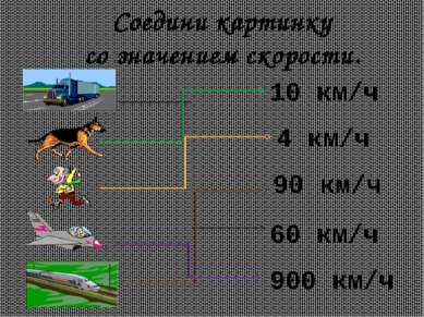 Соедини картинку со значением скорости. 10 км/ч 4 км/ч 90 км/ч 60 км/ч 900 км/ч