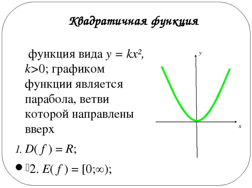 Квадратичная функция функция вида y = kx², k>0; графиком функции является пар...