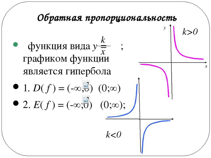 Обратная пропорциональность функция вида y = ; графиком функции является гипе...
