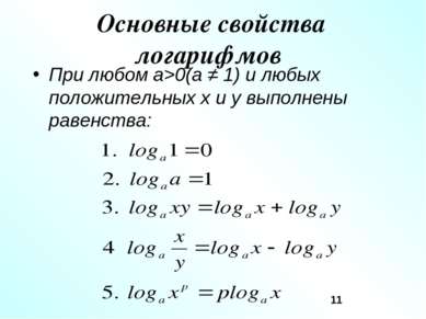 * Основные свойства логарифмов При любом a>0(a ≠ 1) и любых положительных x и...