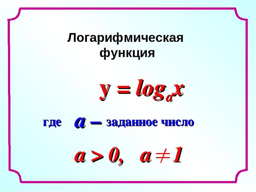 y = logax Логарифмическая функция