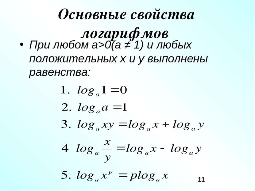 * Основные свойства логарифмов При любом a>0(a ≠ 1) и любых положительных x и...