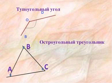 Тупоугольный угол Остроугольный треугольник