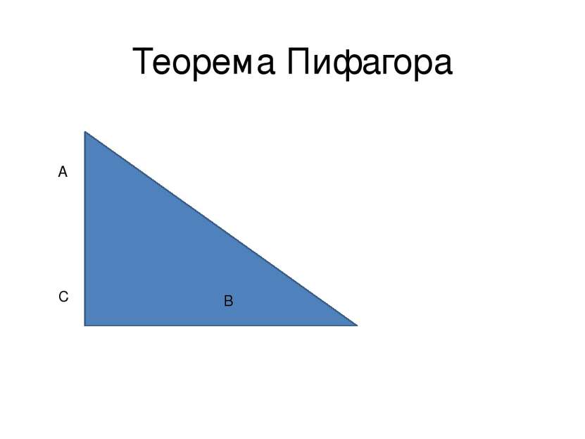 Теорема Пифагора A B C