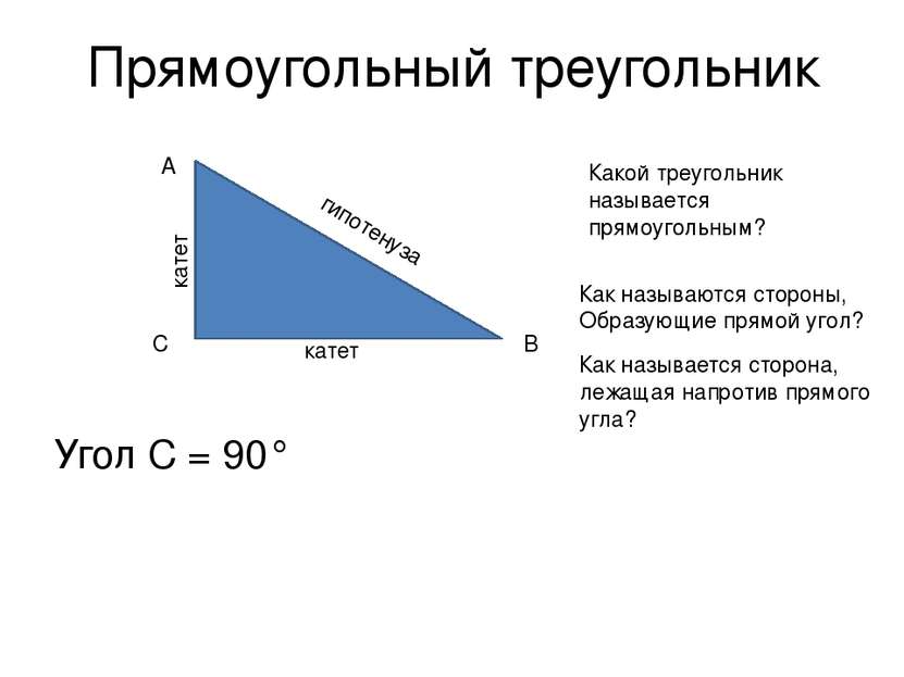 Прямоугольный треугольник Угол С = 90° A C B катет катет гипотенуза Какой тре...