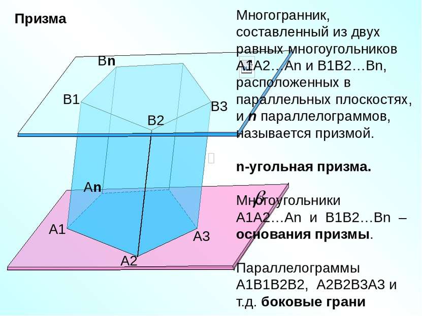 Призма А1 А2 Аn B1 B2 Bn B3 А3 Многогранник, составленный из двух равных мног...