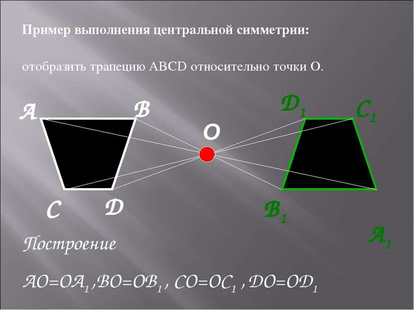 O А B А1 D D1 C1 B1 C Пример выполнения центральной симметрии: отобразить тра...