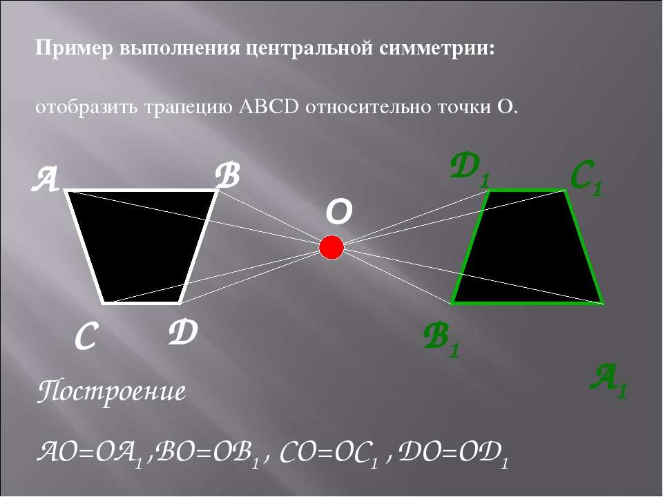 Центральная точка. Центральная симметрия трапеции построение. Осевая симметрия трапеции. Симметрия трапеции относительно точки. Построение центральной симметрии.