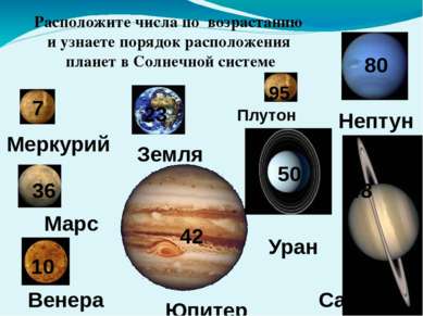 Меркурий Венера Земля Марс Юпитер Сатурн Уран Нептун 7 10 23 36 42 48 50 80 Р...