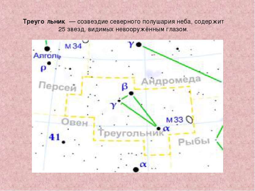 Треуго льник — созвездие северного полушария неба, содержит 25 звезд, видимых...