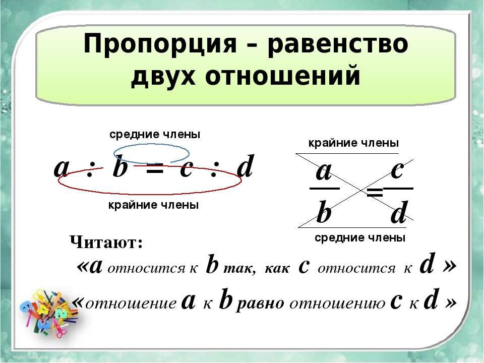 Пропорция равенства. Равенство двух отношений. Пропорция равенство двух отношений. Тест на равенство пропорций. Что такое равенства двойных отношений.