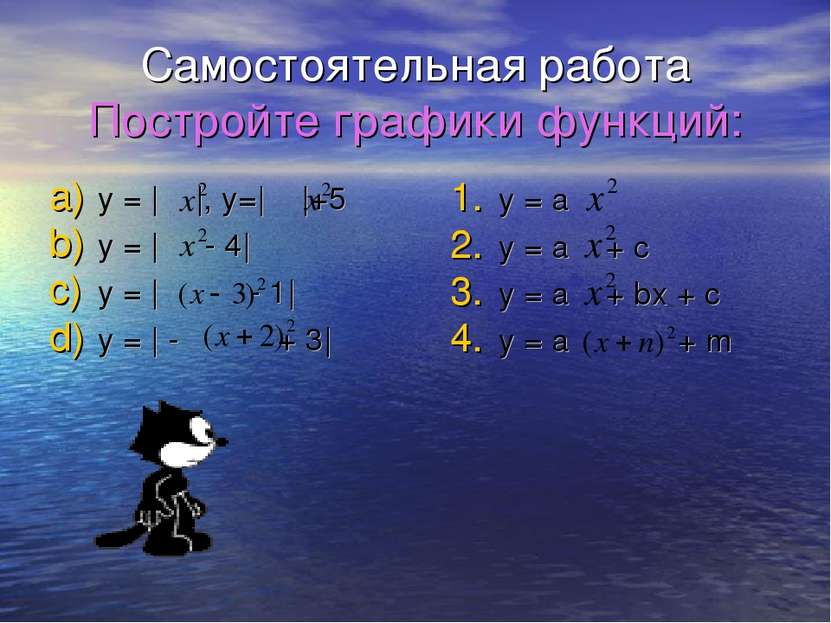Самостоятельная работа Постройте графики функций: y = | |, y=| |+5 y = | - 4|...