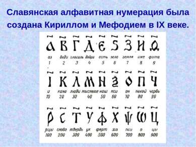 Славянская алфавитная нумерация была создана Кириллом и Мефодием в IX веке.