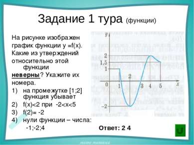 Задание 1 тура (функции) На рисунке изображен график функции у =f(х). Какие и...