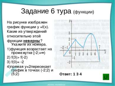 Задание 6 тура (функции) На рисунке изображен график функции у =f(х). Какие и...
