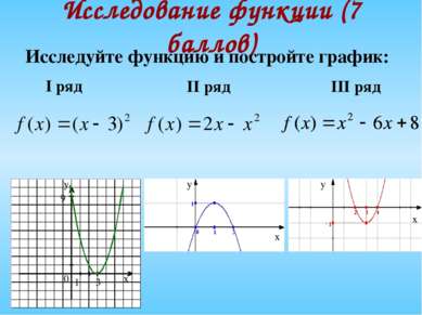 Исследование функции (7 баллов) Исследуйте функцию и постройте график: х у 0 ...